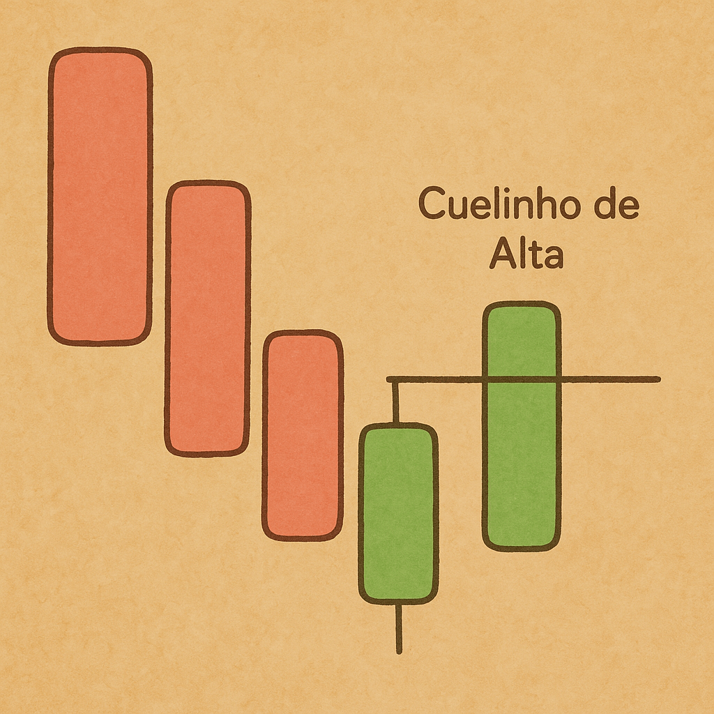 Cuelinho de Alta