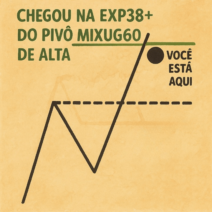 Ex Venda 2/3 Opção 4