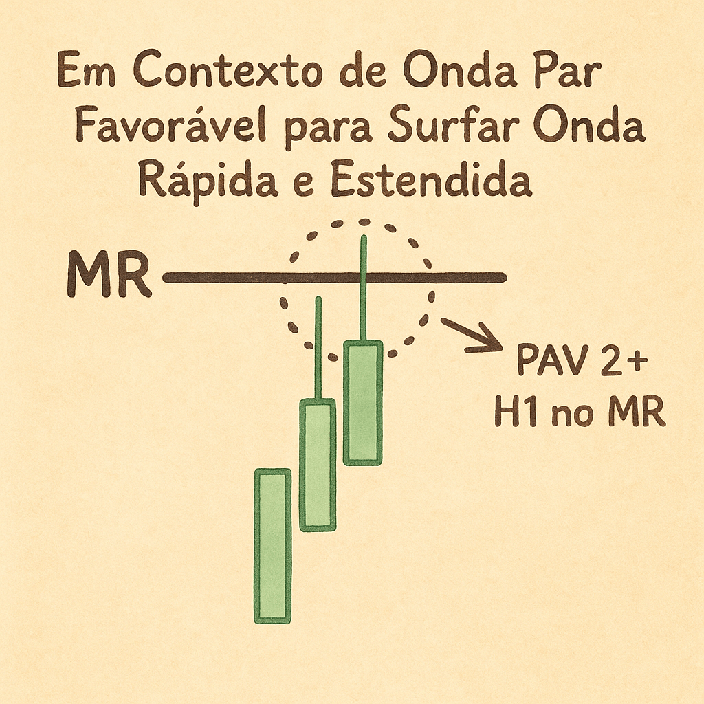 Exemplo 2+ Pavios G60 Venda