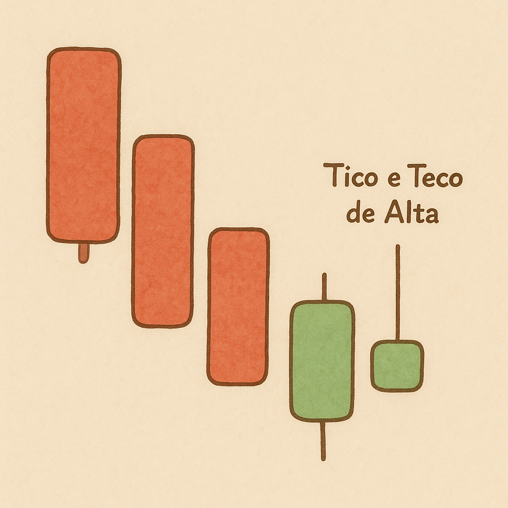 Tico e Teco de Alta